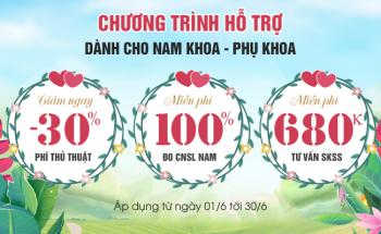 Chi phí 1 ca phá thai an toàn