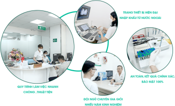 Phòng khám đầu tư hệ thống trang thiết bị hiện đại