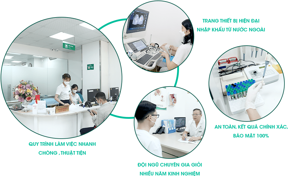 Phòng khám đầu tư hệ thống trang thiết bị hiện đại